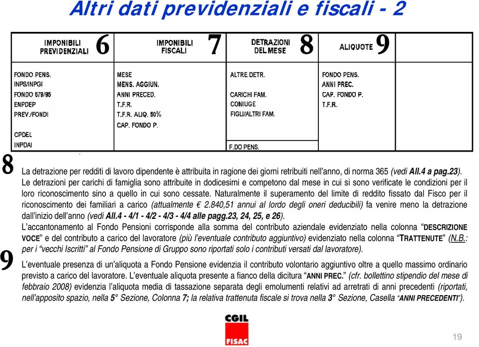 Naturalmente il superamento del limite di reddito fissato dal Fisco per il riconoscimento dei familiari a carico (attualmente 2.