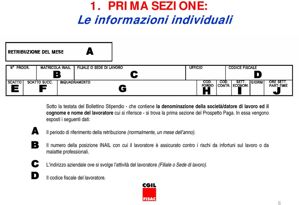 In essa vengono esposti i seguenti dati: Il periodo di riferimento della retribuzione (normalmente, un mese dell anno).