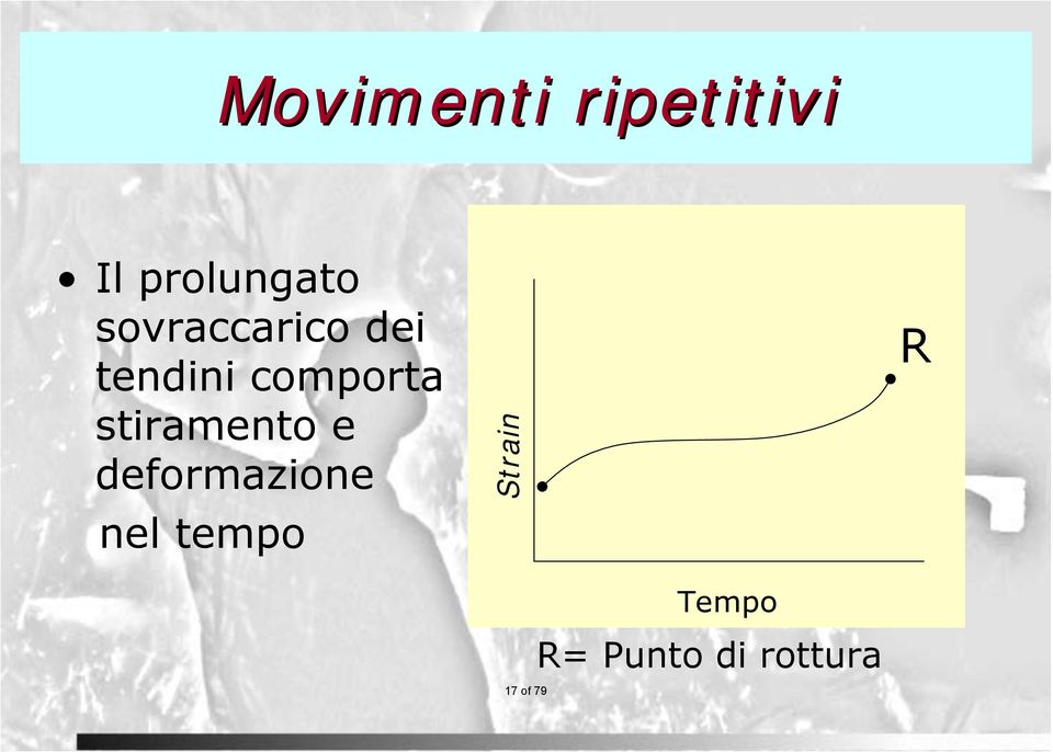 stiramento e deformazione nel tempo