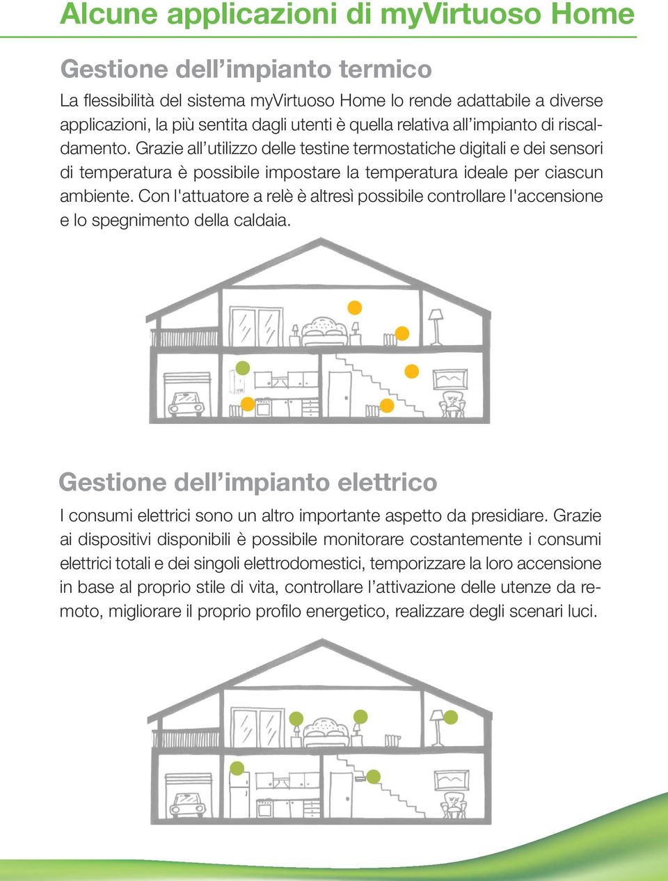 Con lattuatore a relè è altresì possibile controllare laccensione e lo spegnimento della caldaia. Gestione dell impianto elettrico I consumi elettrici sono un altro importante aspetto da presidiare.