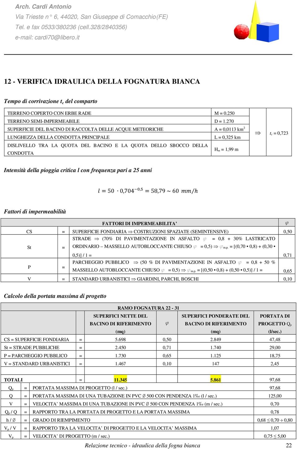 H m = 1,99 m t c = 0,723 Intensità della pioggia critica l con frequenza pari a 25 anni =50 0,704 ;<,= =58,79 ~ 60 h Fattori di impermeabilità FATTORI DI IMPERMEABILITA CS = SUPERFICIE FONDIARIA