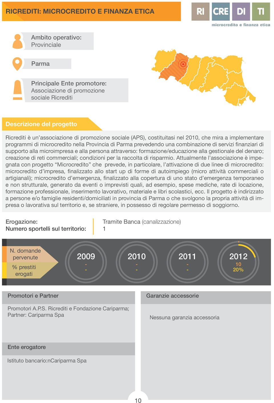 supporto alla microimpresa e alla persona attraverso: formazione/educazione alla gestionale del denaro; creazione di reti commerciali; condizioni per la raccolta di risparmio.