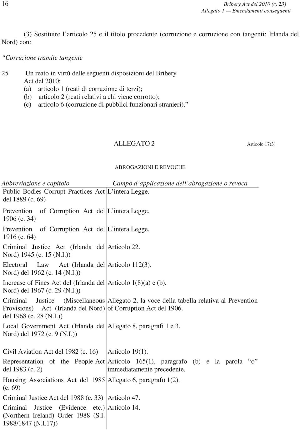 virtù delle seguenti disposizioni del Bribery Act del 2010: (a) articolo 1 (reati di corruzione di terzi); (b) articolo 2 (reati relativi a chi viene corrotto); (c) articolo 6 (corruzione di pubblici