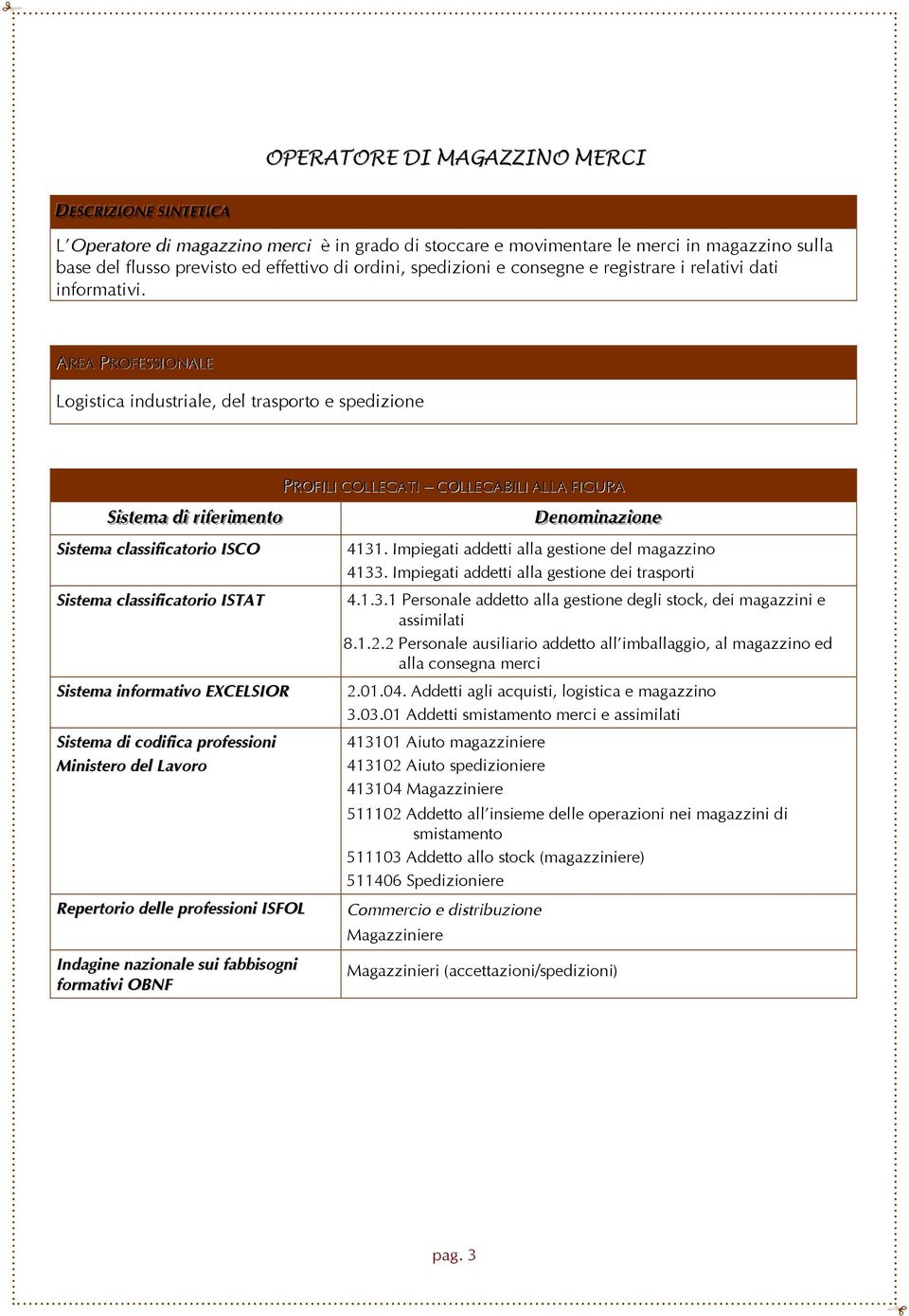 AREA PROFESSIONALE Logistica industriale, del trasporto e spedizione PROFILI COLLEGATI COLLEGABILI ALLA FIGURA SSi isst teemaa ddi i rri ifeerri imeennt too Sistema classificatorio ISCO Sistema