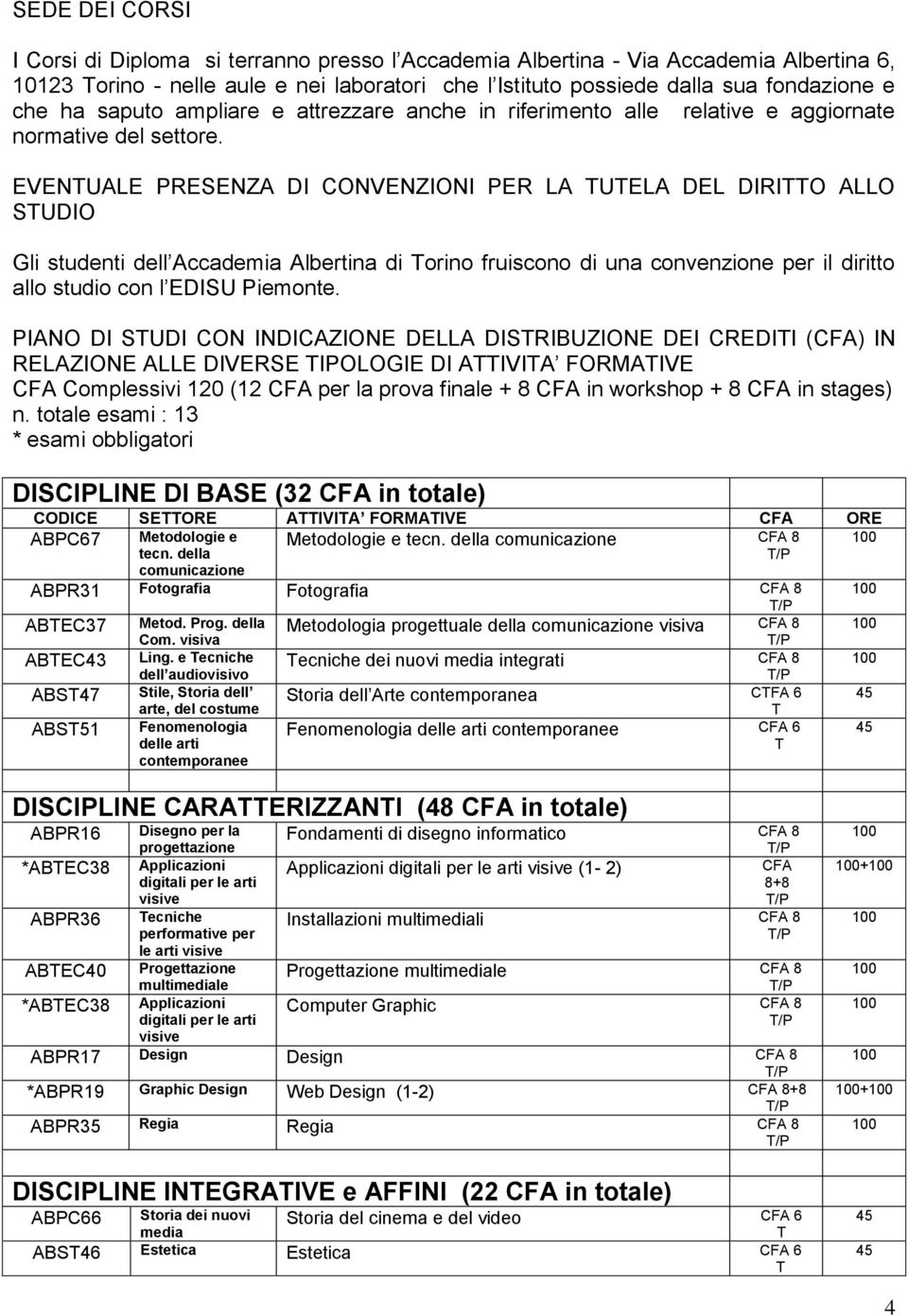 EVENUALE PRESENZA DI CONVENZIONI PER LA UELA DEL DIRIO ALLO SUDIO Gli studenti dell Accademia Albertina di orino fruiscono di una convenzione per il diritto allo studio con l EDISU Piemonte.