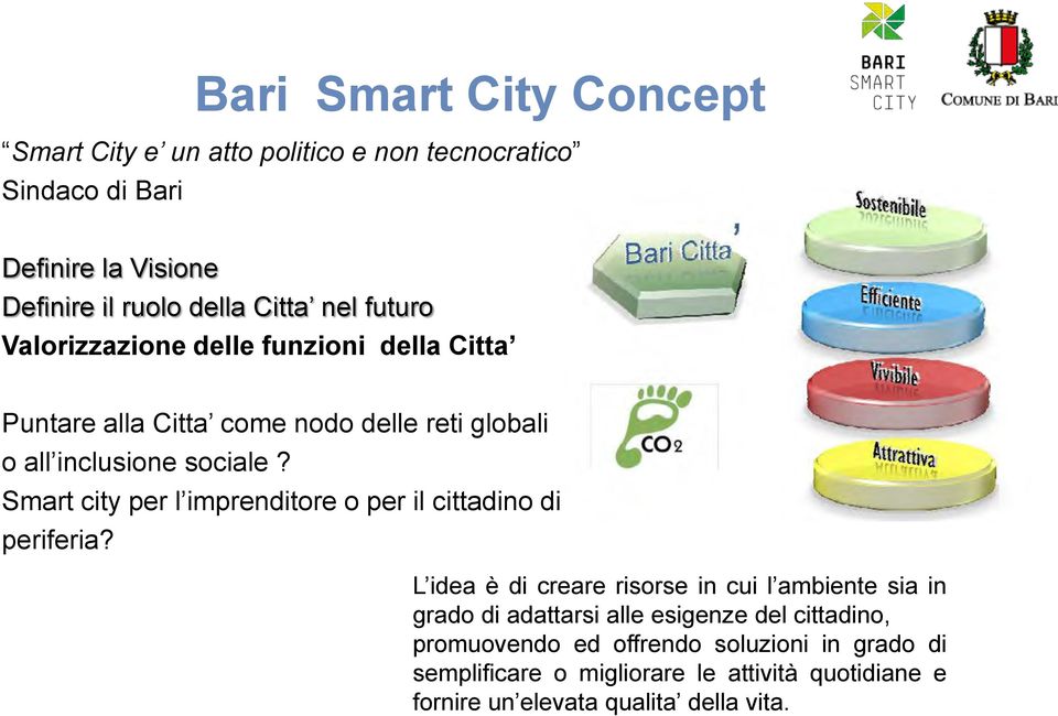 Smart city per l imprenditore o per il cittadino di periferia?