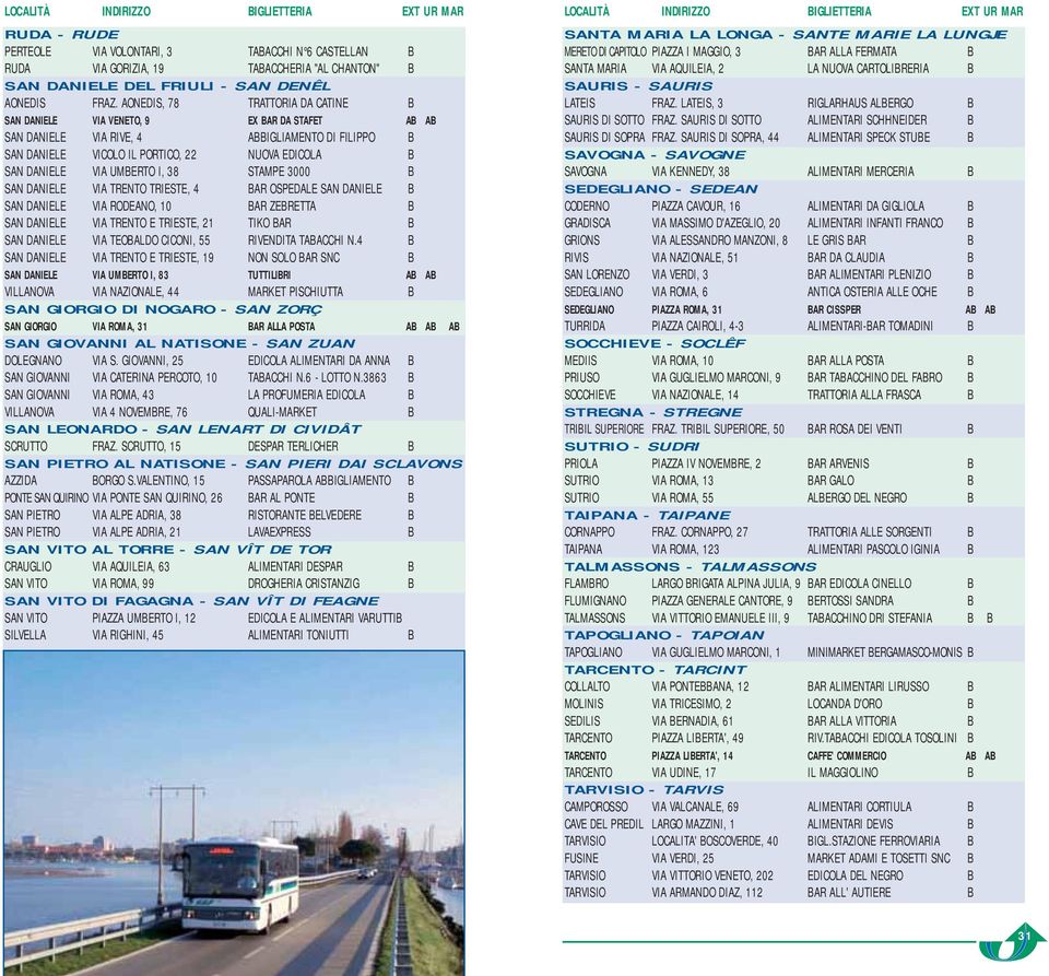 AONEDIS, 78 TRATTORIA DA CATINE B SAN DANIELE VIA VENETO, 9 EX BAR DA STAFET AB AB SAN DANIELE VIA RIVE, 4 ABBIGLIAMENTO DI FILIPPO B SAN DANIELE VICOLO IL PORTICO, 22 NUOVA EDICOLA B SAN DANIELE VIA