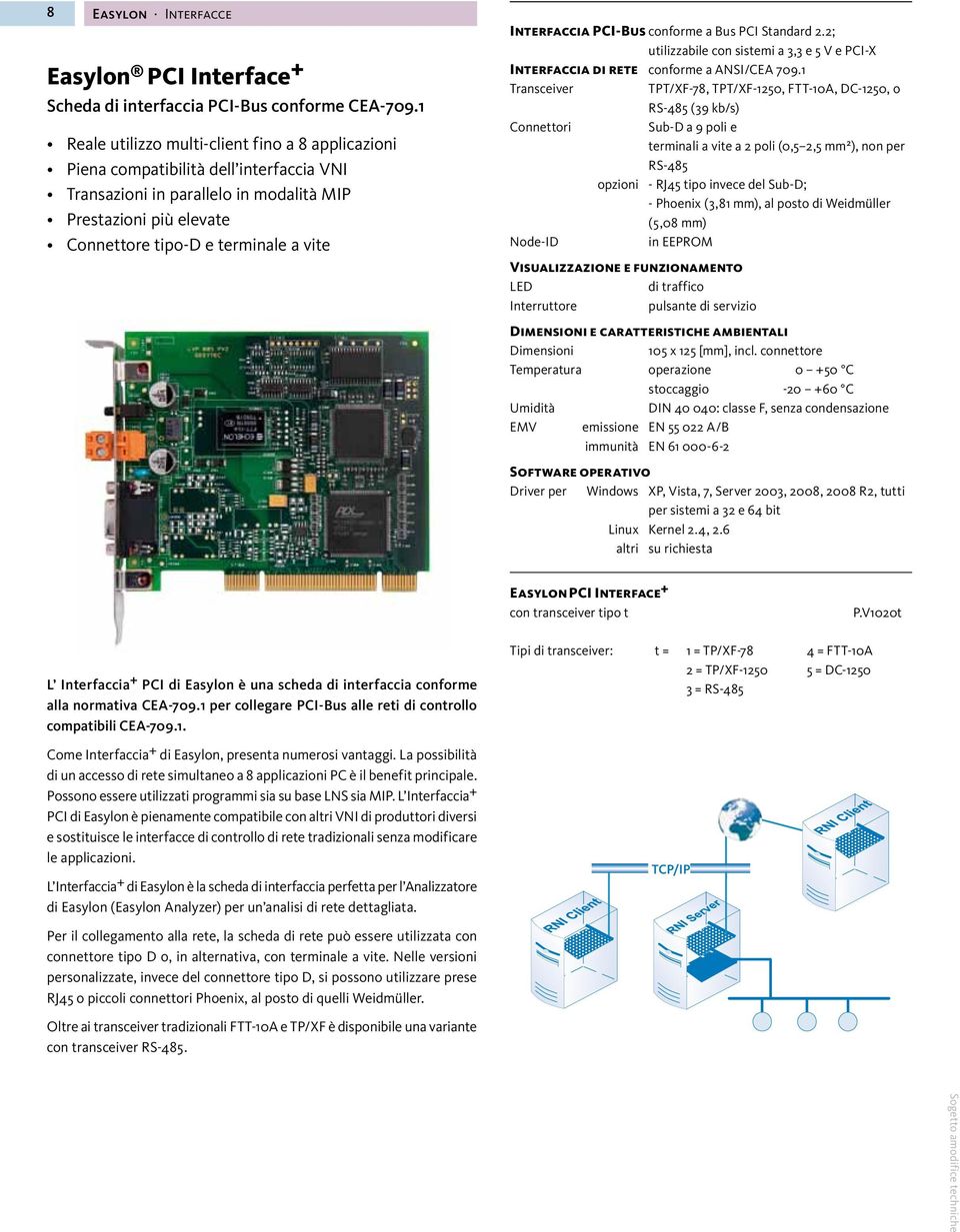 Interfaccia PCI-Bus conforme a Bus PCI Standard 2.2; utilizzabile con sistemi a 3,3 e 5 V e PCI-X Interfaccia di rete conforme a ANSI/CEA 709.