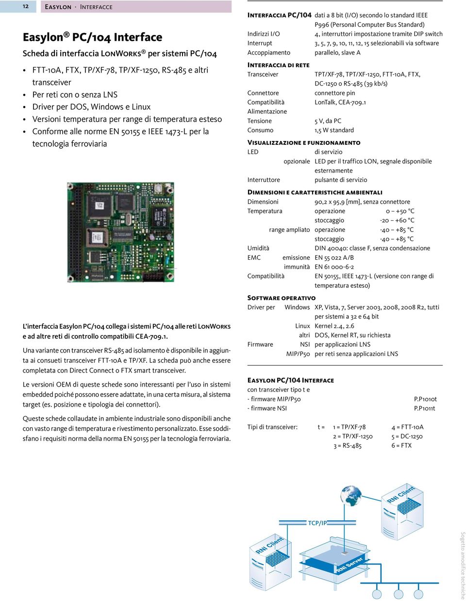 standard IEEE P996 (Personal Computer Bus Standard) Indirizzi I/O 4, interruttori impostazione tramite DIP switch Interrupt 3, 5, 7, 9, 10, 11, 12, 15 selezionabili via software Accoppiamento