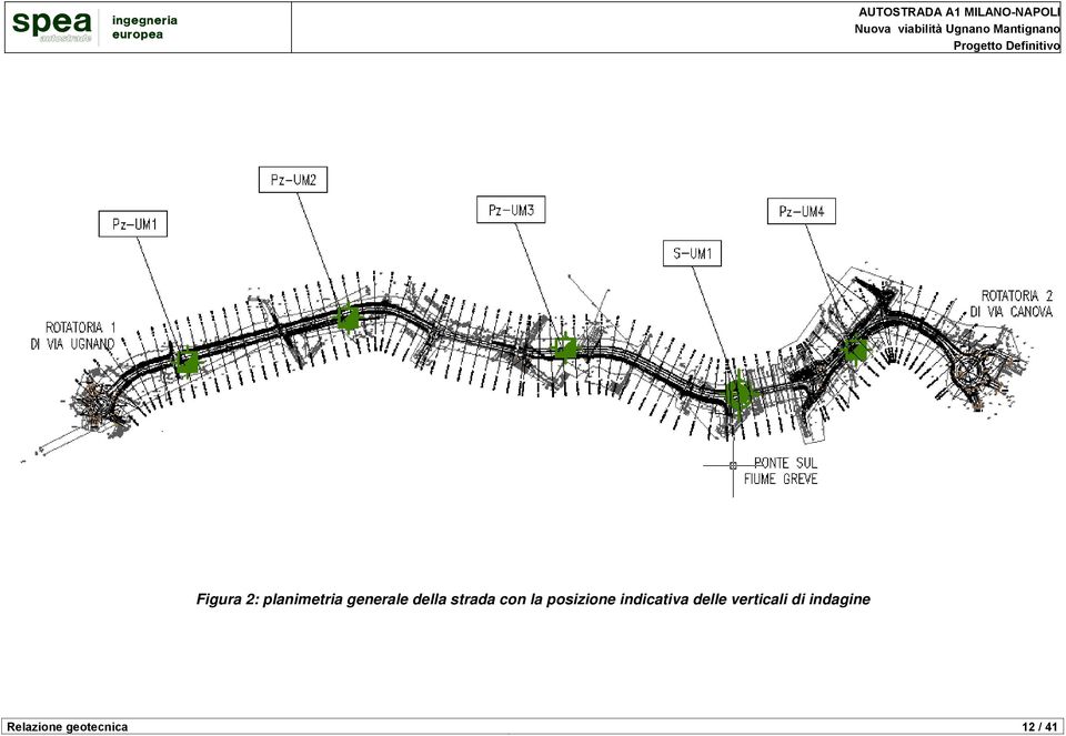 indicativa delle verticali di