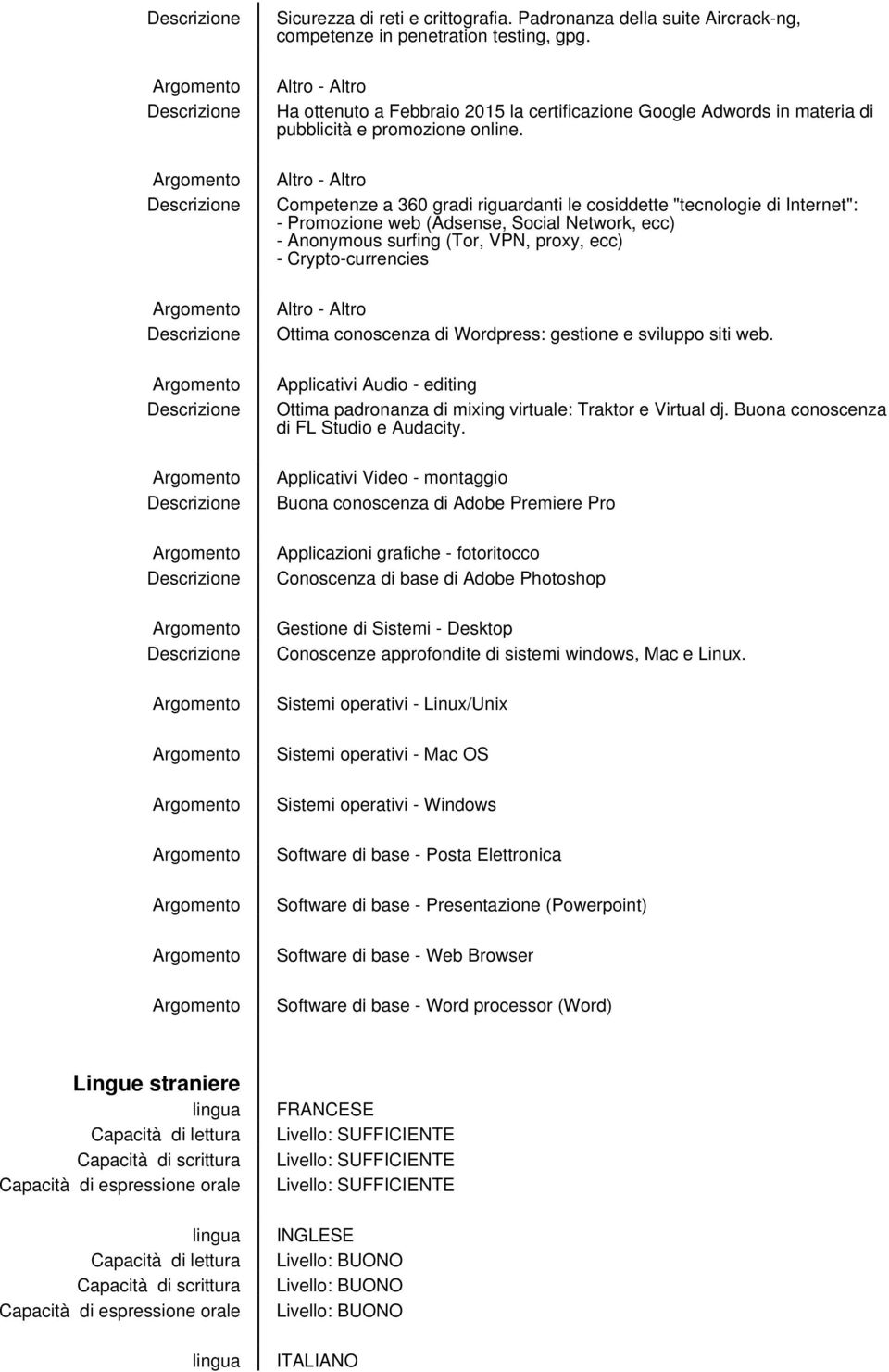 - Competenze a 360 gradi riguardanti le cosiddette "tecnologie di Internet": - Promozione web (Adsense, Social Network, ecc) - Anonymous surfing (Tor, VPN, proxy, ecc) - Crypto-currencies - Ottima