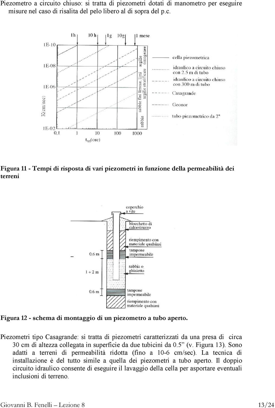 Sono adatti a terreni di permeabilità ridotta (fino a 10-6 cm/sec). La tecnica di installazione è del tutto simile a quella dei piezometri a tubo aperto.