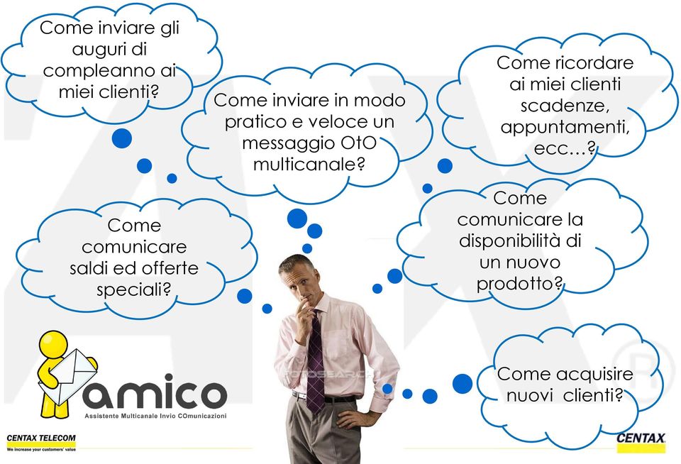 Come inviare in modo pratico e veloce un messaggio OtO multicanale?