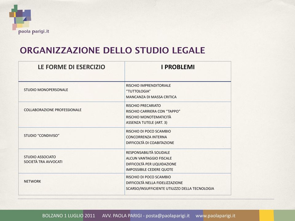 MONOTEMATICITÀ ASSENZA TUTELE (ART.