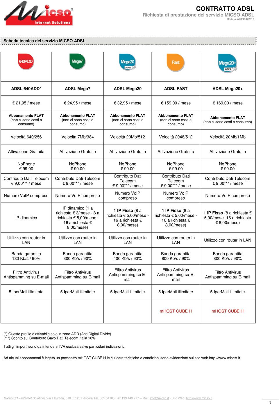 consumo) Velocità 640/256 Velocità 7Mb/384 Velocità 20Mb/512 Velocità 2048/512 Velocità 20Mb/1Mb Attivazione Gratuita Attivazione Gratuita Attivazione Gratuita Attivazione Gratuita Attivazione