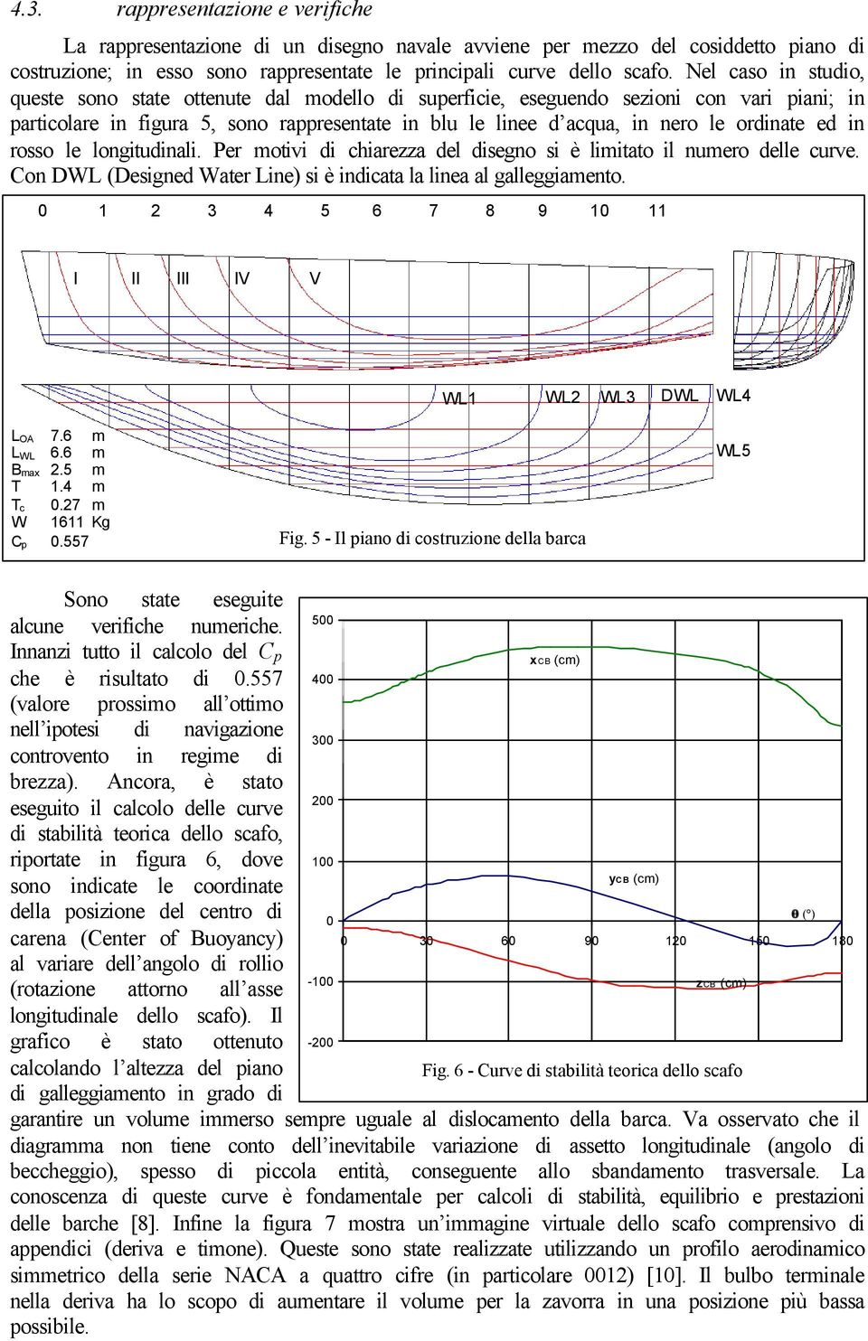 longtudnal. Per motv d charezza del dsegno s è lmtato l numero delle curve. Con DWL (Desgned Water Lne) s è ndcata la lnea al galleggamento.