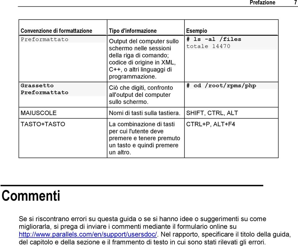 # cd /root/rpms/php Nomi di tasti sulla tastiera. SHIFT, CTRL, ALT La combinazione di tasti per cui l'utente deve premere e tenere premuto un tasto e quindi premere un altro.