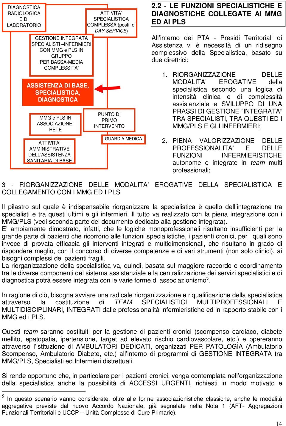 2 - LE FUNZIONI SPECIALISTICHE E DIAGNOSTICHE COLLEGATE AI MMG ED AI PLS All interno dei PTA - Presidi Territoriali di Assistenza vi è necessità di un ridisegno complessivo della Specialistica,