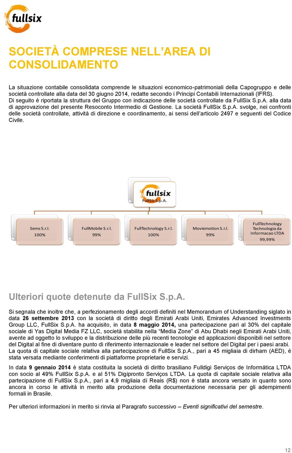 alla data di approvazione del presente Resoconto Intermedio di Gestione. La società FullSix S.p.A.