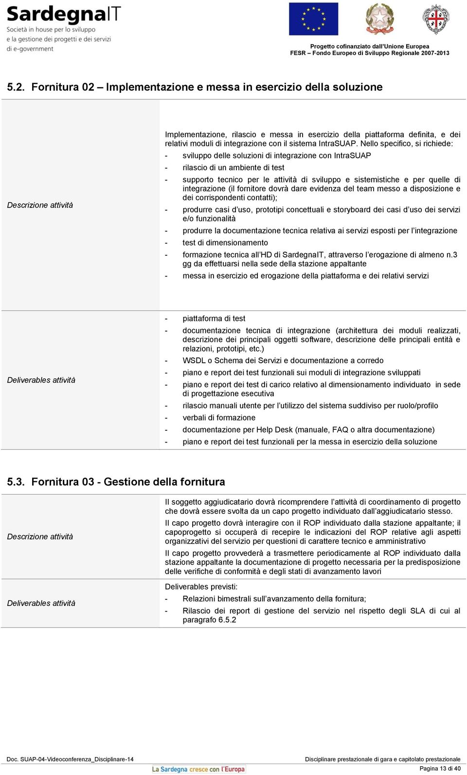 Nello specifico, si richiede: - sviluppo delle soluzioni di integrazione con IntraSUAP - rilascio di un ambiente di test - supporto tecnico per le attività di sviluppo e sistemistiche e per quelle di