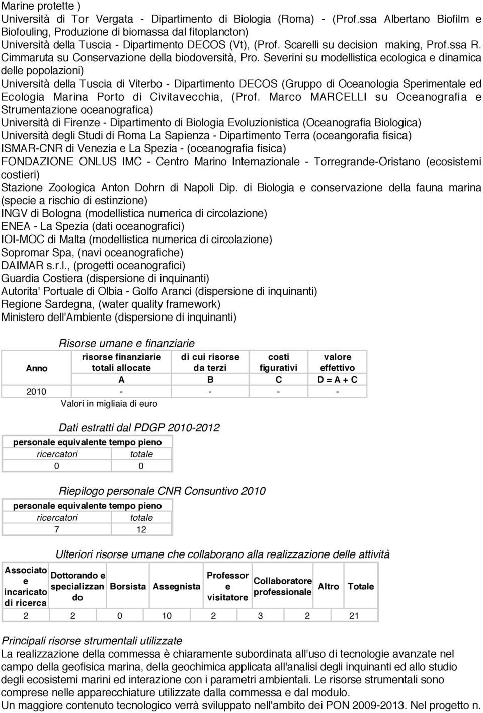 Marc MARCELLI su Ocangrafa Srumnazn cangrafca) Unvrsà d Frnz - Dparmn d Blga Evluznsca (Ocangrafa Blgca) Unvrsà dg Sud d Rma La Sapnza - Dparmn Trra (cangrafa fsca) ISMAR-CNR d Vnza La Spza -