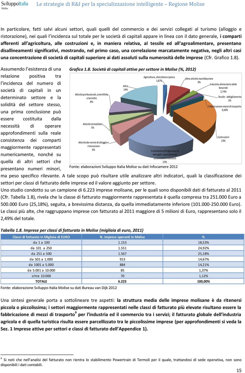 nel primo caso, una correlazione marcatamente negativa, negli altri casi una concentrazione di società di capitali superiore ai dati assoluti sulla numerosità delle imprese (Cfr. Grafico 1.8).