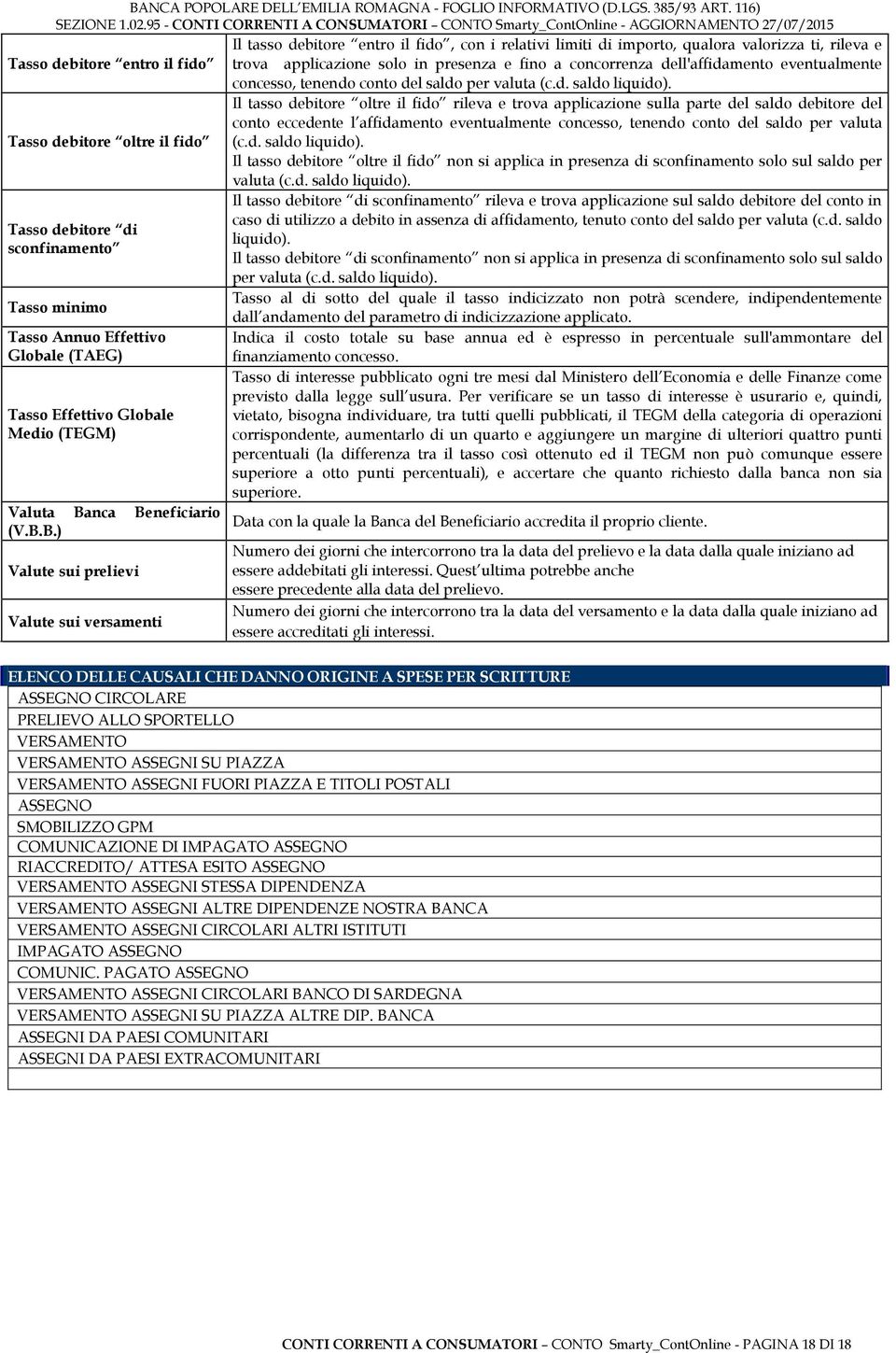 Il tasso debitore oltre il fido rileva e trova applicazione sulla parte del saldo debitore del conto eccedente l affidamento eventualmente concesso, tenendo conto del saldo per valuta Tasso debitore