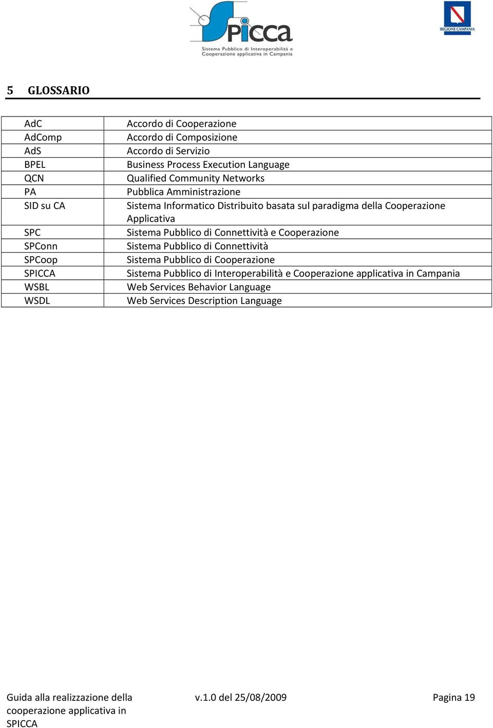 Cooperazione Applicativa Sistema Pubblico di Connettività e Cooperazione Sistema Pubblico di Connettività Sistema Pubblico di Cooperazione Sistema