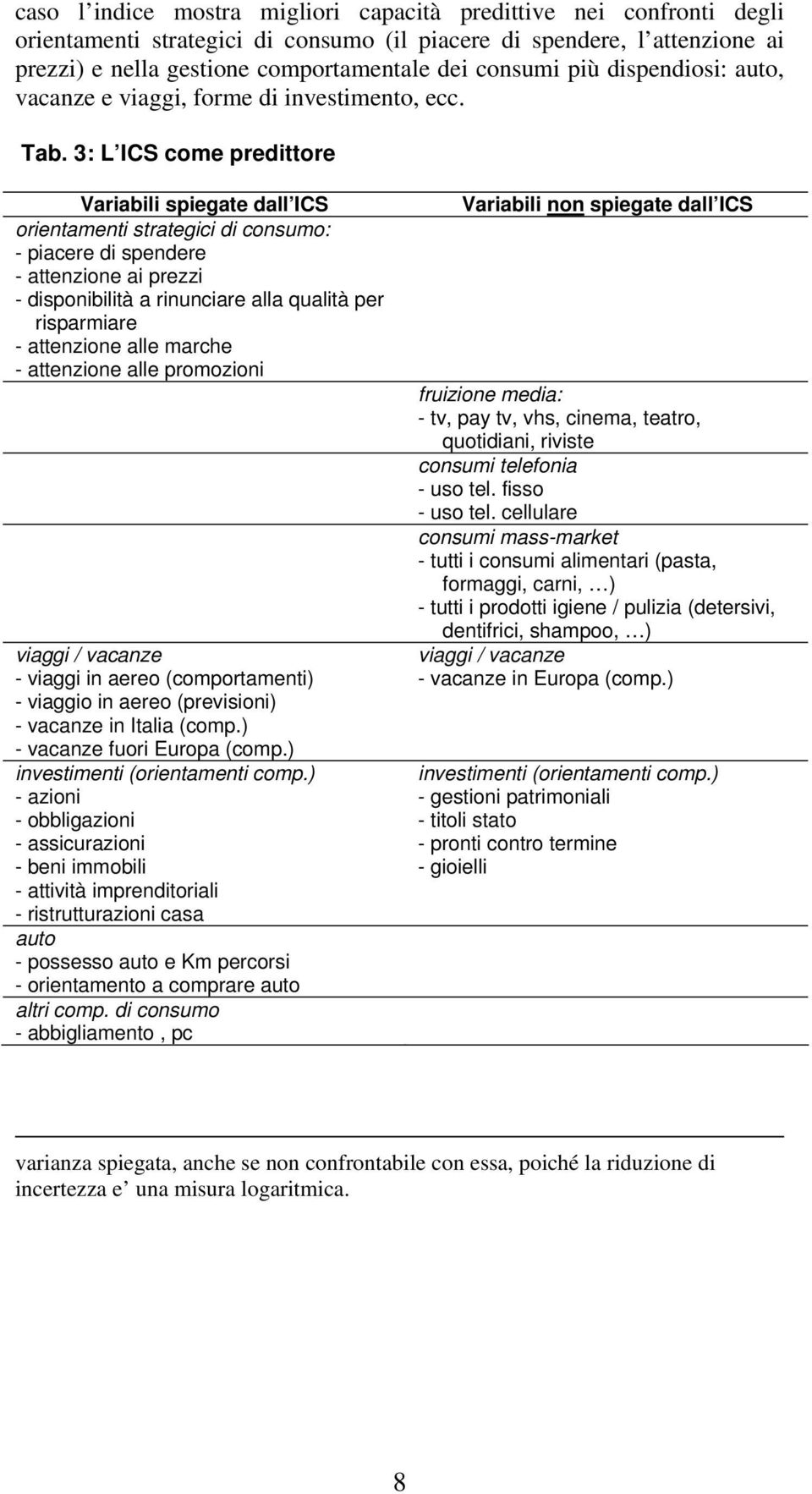 3: L ICS come predittore Variabili spiegate dall ICS orientamenti strategici di consumo: - piacere di spendere - attenzione ai prezzi - disponibilità a rinunciare alla qualità per risparmiare -
