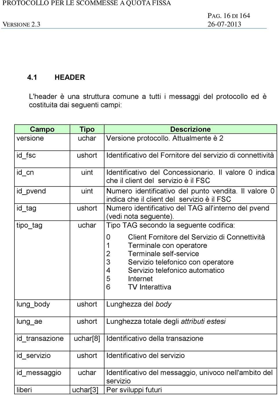 Il valore 0 indica che il client del servizio è il FSC id_pvend uint Numero identificativo del punto vendita.