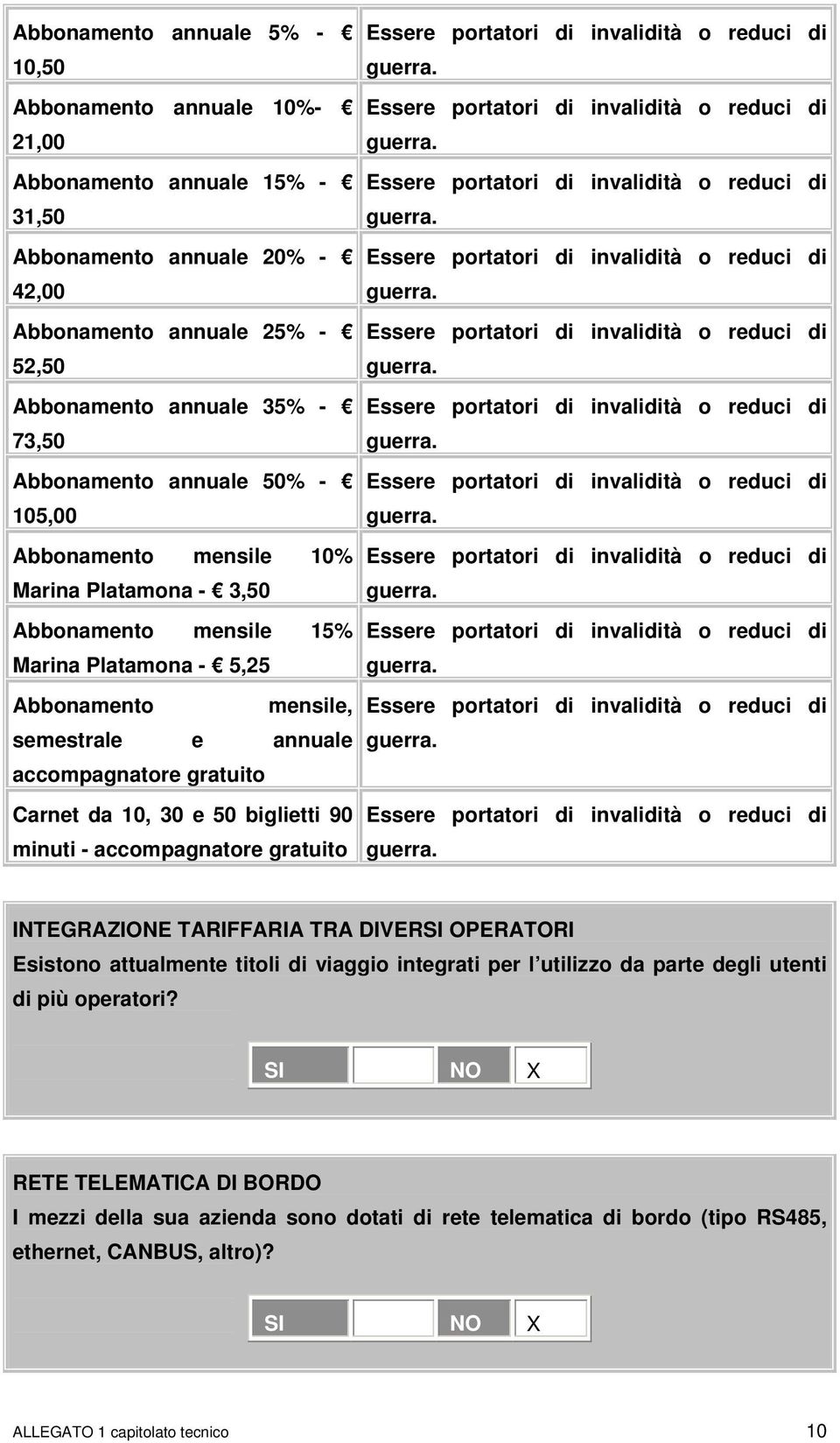 Carnet da 10, 30 e 50 biglietti 90 minuti - accompagnatore gratuito Essere portatori di invalidità o reduci di guerra.