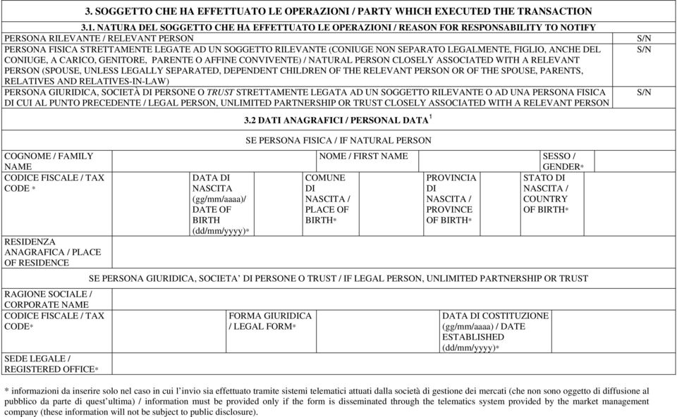 SEPARATO LEGALMENTE, FIGLIO, ANCHE DEL CONIUGE, A CARICO, GENITORE, PARENTE O AFFINE CONVIVENTE) / NATURAL PERSON CLOSELY ASSOCIATED WITH A RELEVANT PERSON (SPOUSE, UNLESS LEGALLY SEPARATED,