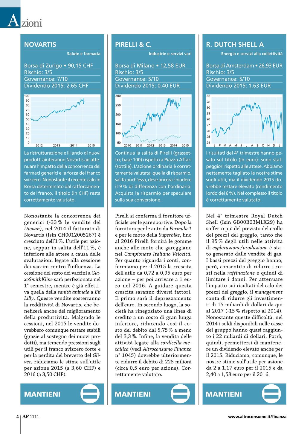 di nuovi prodotti aiuteranno Novartis ad attenuare l impatto della concorrenza dei farmaci generici e la forza del franco svizzero.