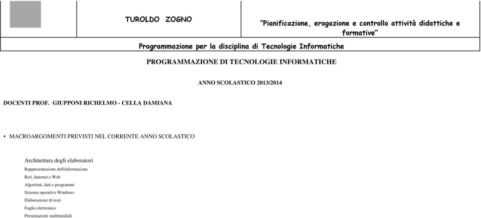 GIUPPONI RICHELMO - CELLA DAMIANA MACROARGOMENTI PREVISTI NEL CORRENTE ANNO SCOLASTICO Architettura degli elaboratori