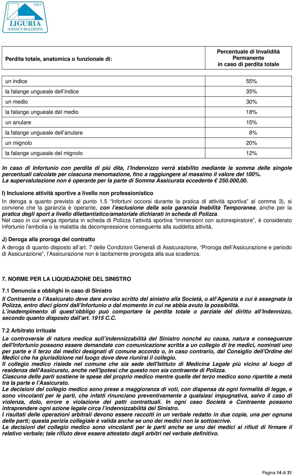 delle singole percentuali calcolate per ciascuna menomazione, fino a raggiungere al massimo il valore del 100%. La supervalutazione non è operante per la parte di Somma Assicurata eccedente 250.