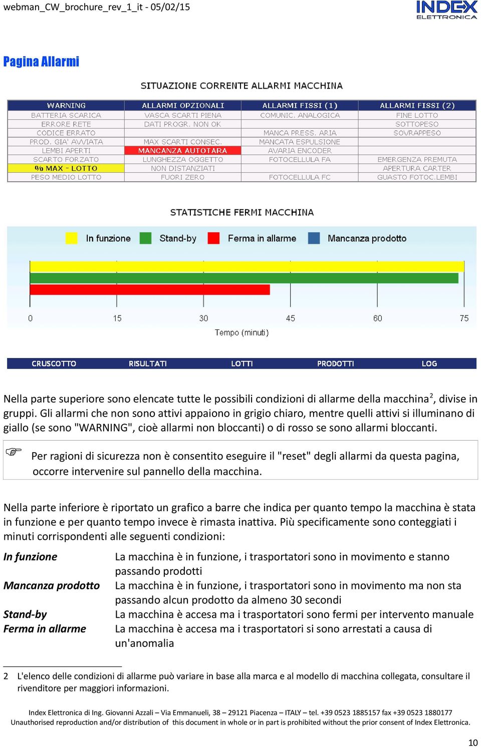 Per ragioni di sicurezza non è consentito eseguire il "reset" degli allarmi da questa pagina, occorre intervenire sul pannello della macchina.