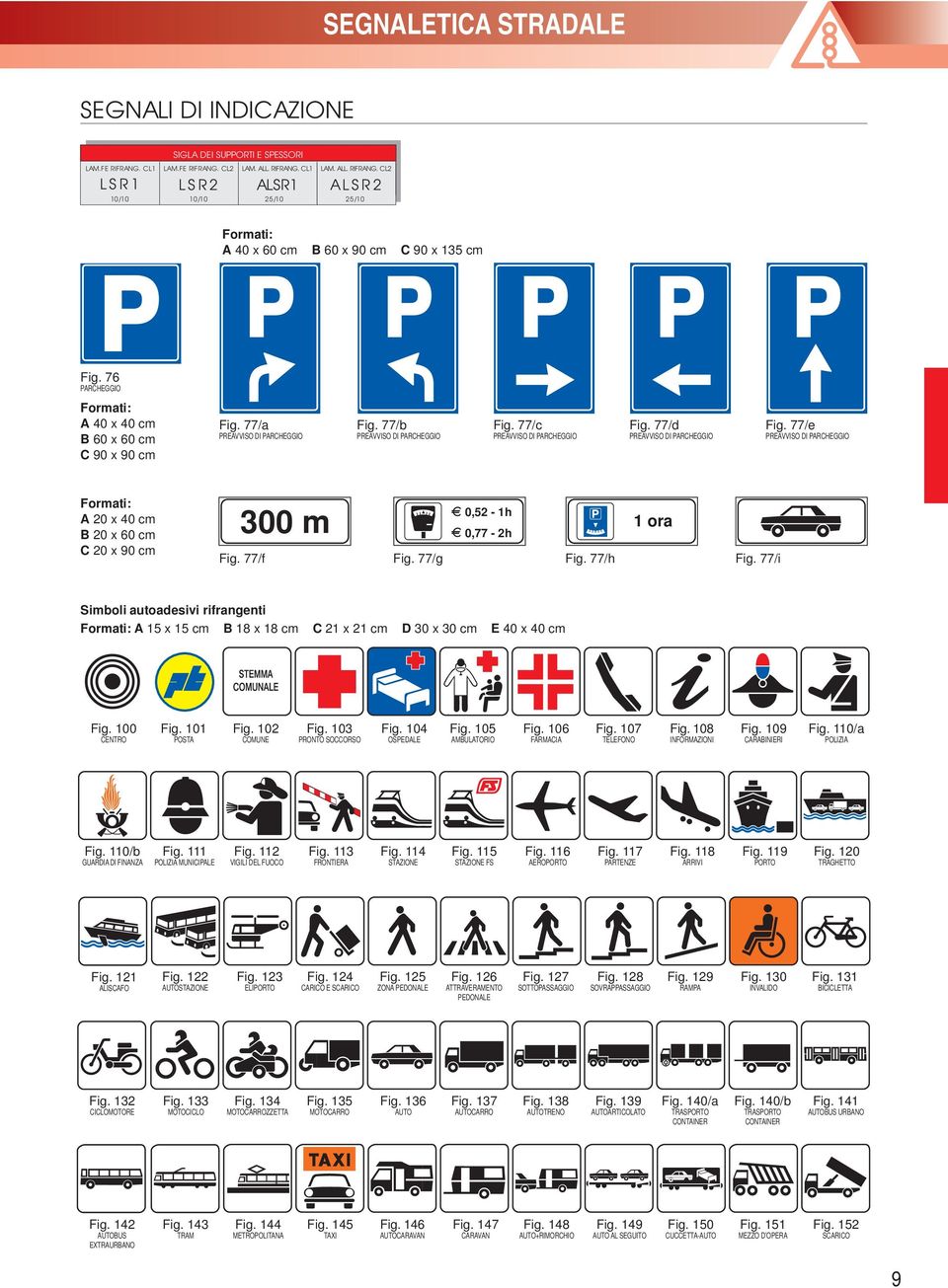 77/e PREAVVISO DI PARCHEGGIO A 20 x 40 cm B 20 x 60 cm C 20 x 90 cm 300 m Fig. 77/f Fig. 77/g 0,52-1h 0,77-2h 1 ora Fig. 77/h Fig.