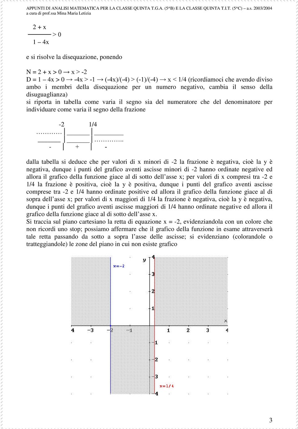 [! [ULFRUGLDPRFLFKHDYHQGRGLYLVR ambo i membri della disequazione per un numero negativo, cambia il senso della disuguaglianza) si riporta in tabella come varia il segno sia del numeratore che del