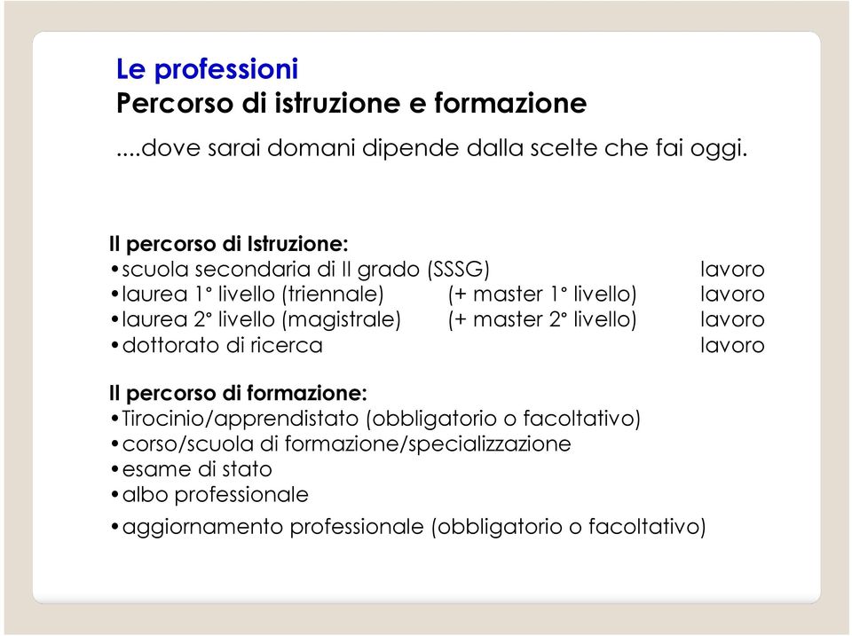 laurea 2 livello (magistrale) (+ master 2 livello) lavoro dottorato di ricerca lavoro Il percorso di formazione: