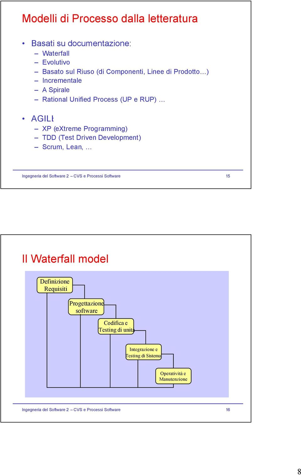 Scrum, Lean, Ingegneria del Software 2 CVS e Processi Software 15 Il Waterfall model Definizione Requisiti Progettazione software