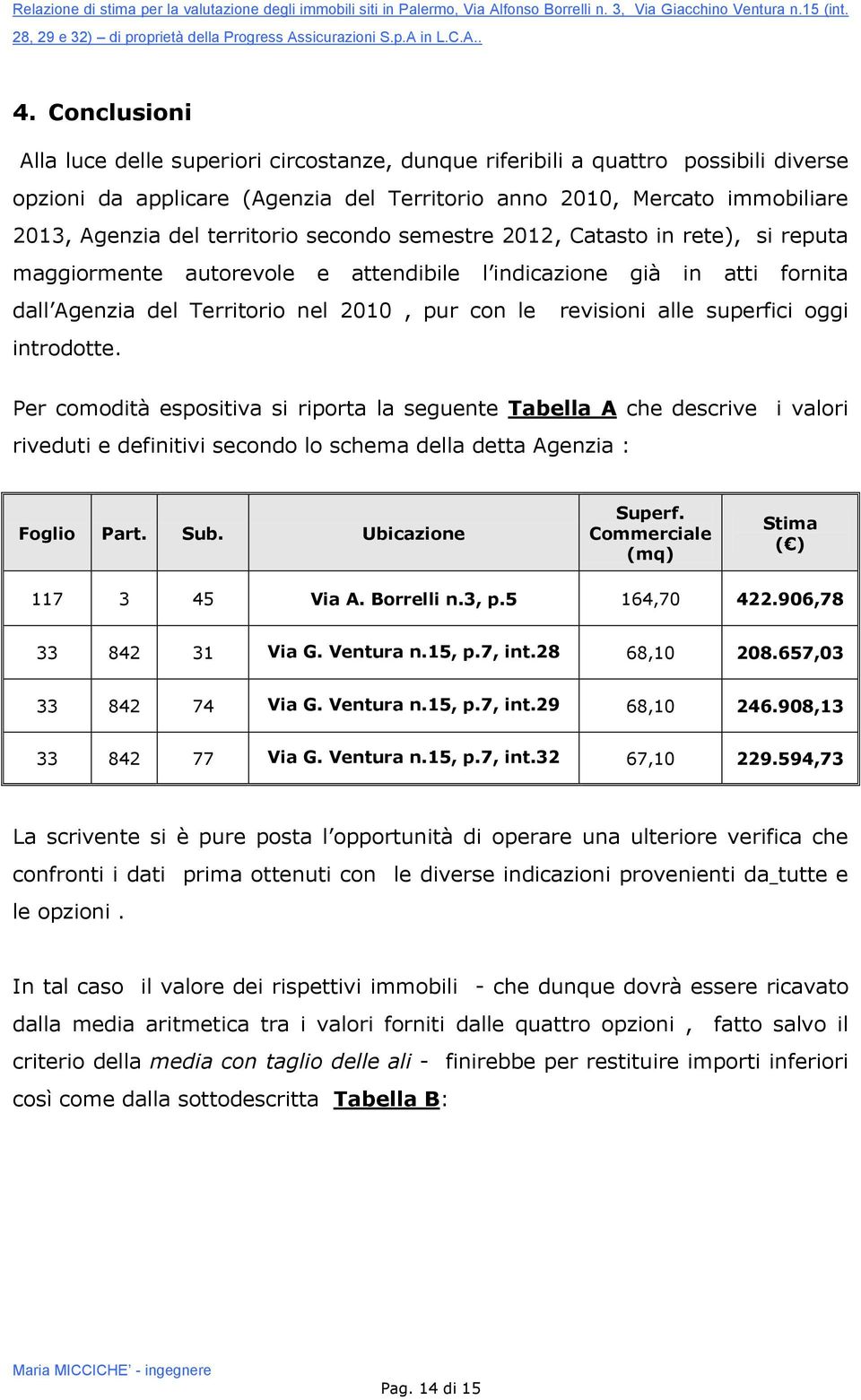 Per comodità espositiva si riporta la seguente Tabella A che descrive i valori riveduti e definitivi secondo lo schema della detta : Foglio Part. Sub. Ubicazione Commerciale (mq) Stima 117 3 45 Via A.