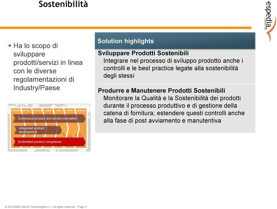 legate alla sostenibilità degli stessi Produrre e Manutenere Prodotti Sostenibili Monitorare la Qualità e la Sostenibilità dei prodotti durante il processo produttivo e di gestione della