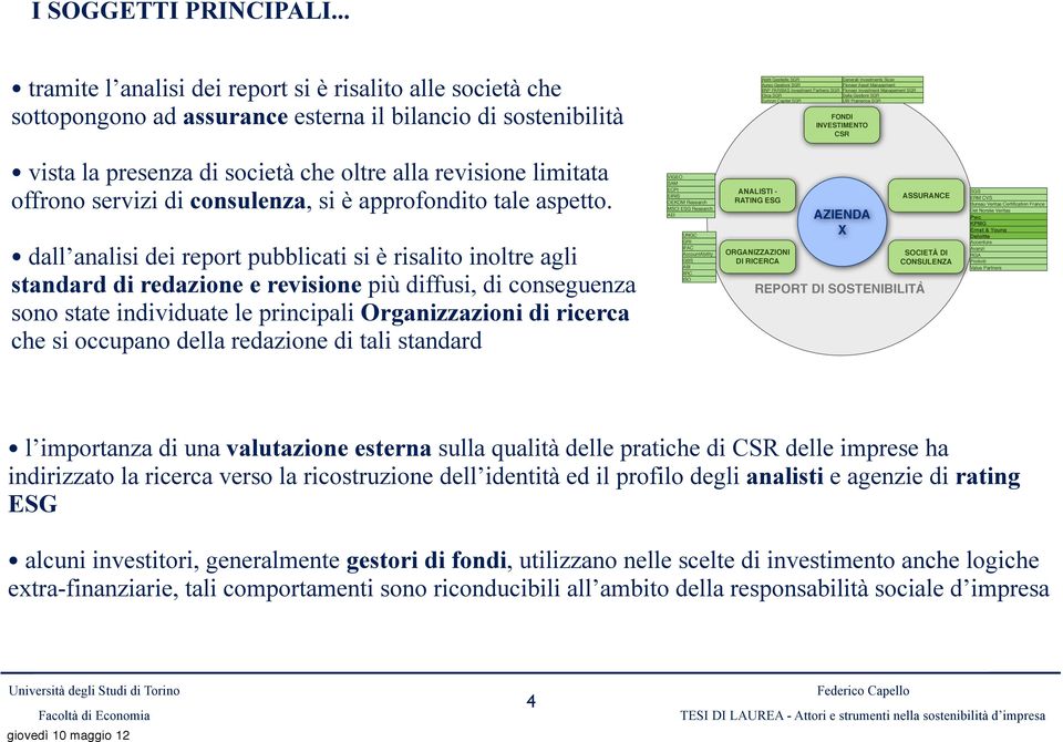 Pioneer Asset Management BNP PARIBAS Investment Partners SGR Pioneer Investment Management SGR Etica SGR Sella Gestioni SGR Eurizon Capital SGR UBI Pramerica SGR FONDI INVESTIMENTO vista la presenza