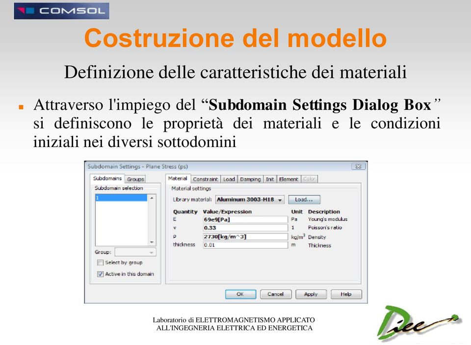 Subdomain Settings Dialog Box si definiscono le