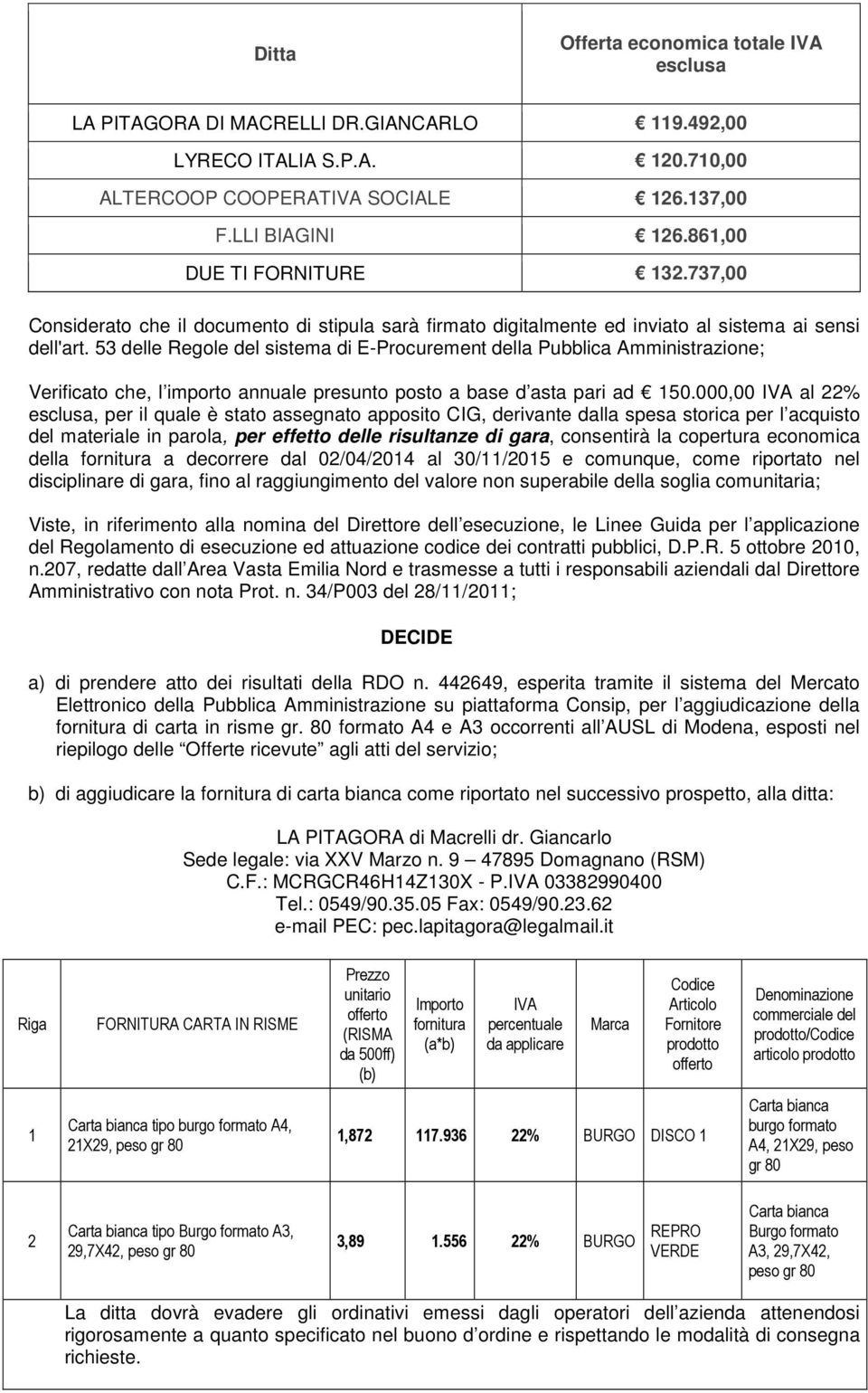 53 delle Regole del sistema di E-Procurement della Pubblica Amministrazione; Verificato che, l importo annuale presunto posto a base d asta pari ad 150.