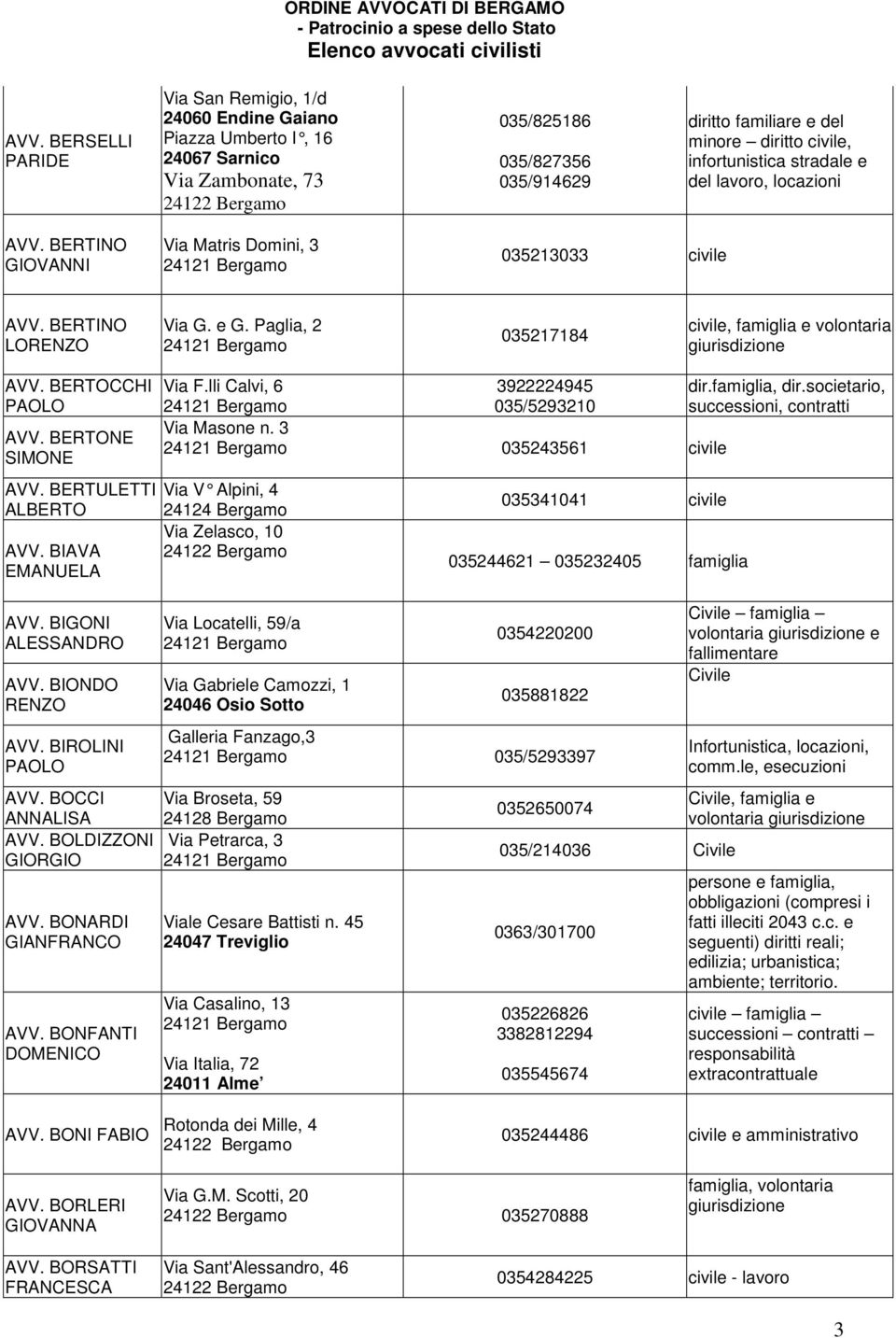 BERTOCCHI PAOLO AVV. BERTONE SIMONE AVV. BERTULETTI ALBERTO AVV. BIAVA EMANUELA AVV. BIGONI ALESSANDRO AVV. BIONDO RENZO AVV. BIROLINI PAOLO Via F.lli Calvi, 6 3922224945 035/5293210 dir.