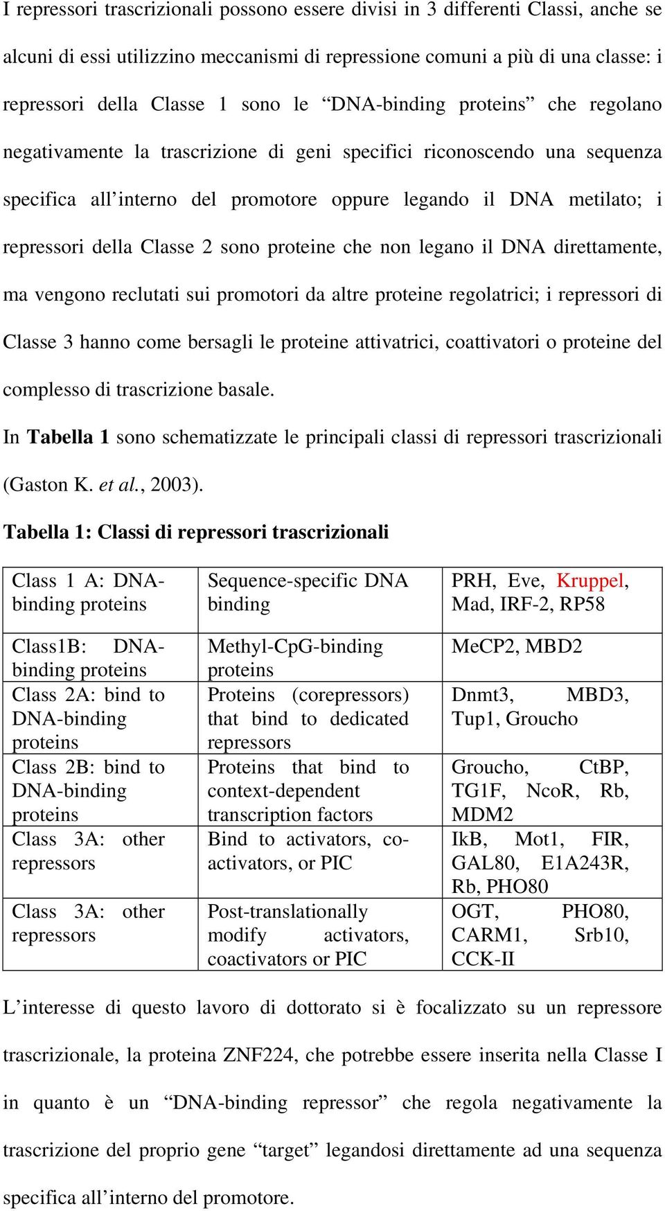 Classe 2 sono proteine che non legano il DNA direttamente, ma vengono reclutati sui promotori da altre proteine regolatrici; i repressori di Classe 3 hanno come bersagli le proteine attivatrici,