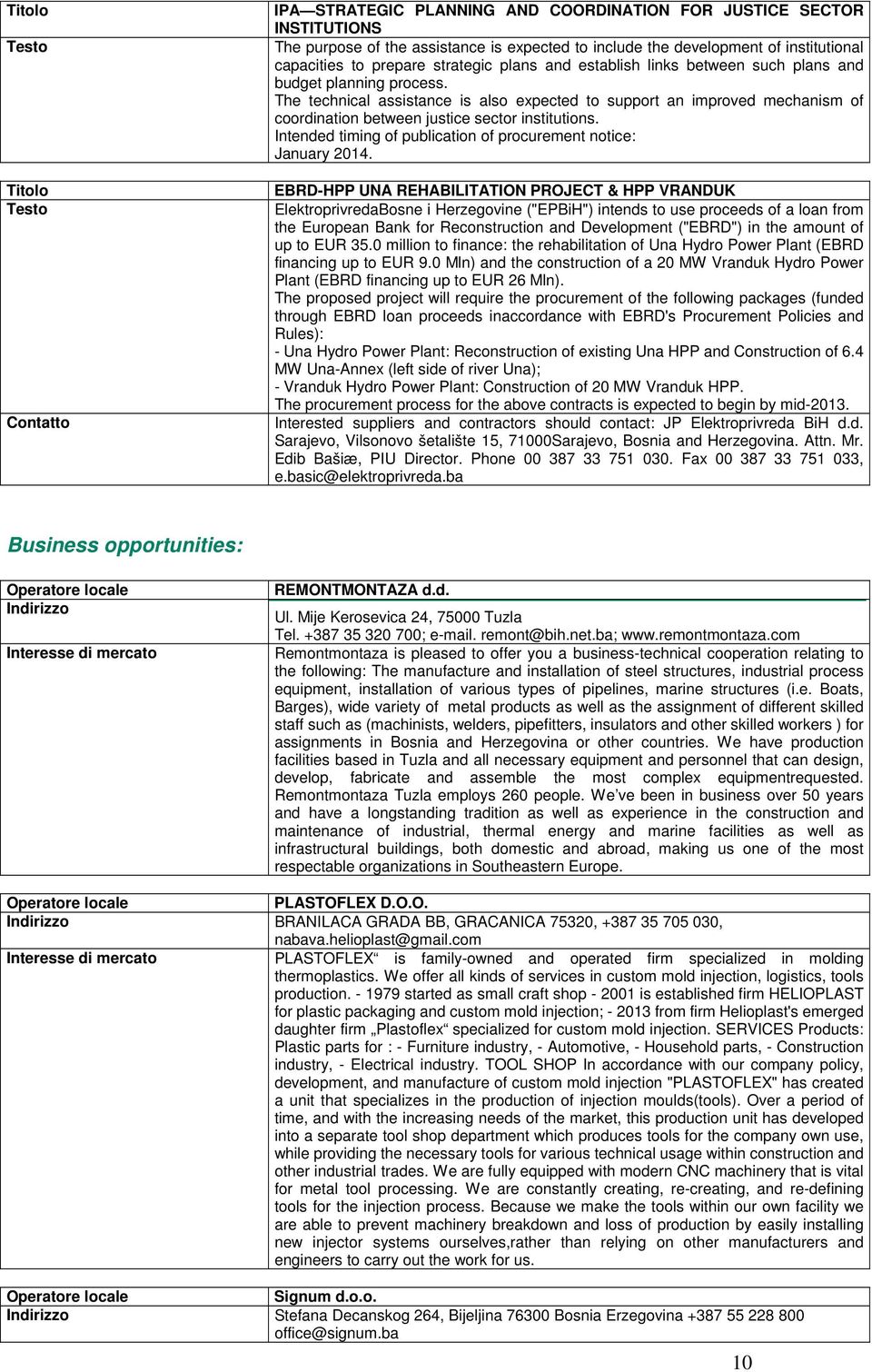 The technical assistance is also expected to support an improved mechanism of coordination between justice sector institutions. Intended timing of publication of procurement notice: January 2014.