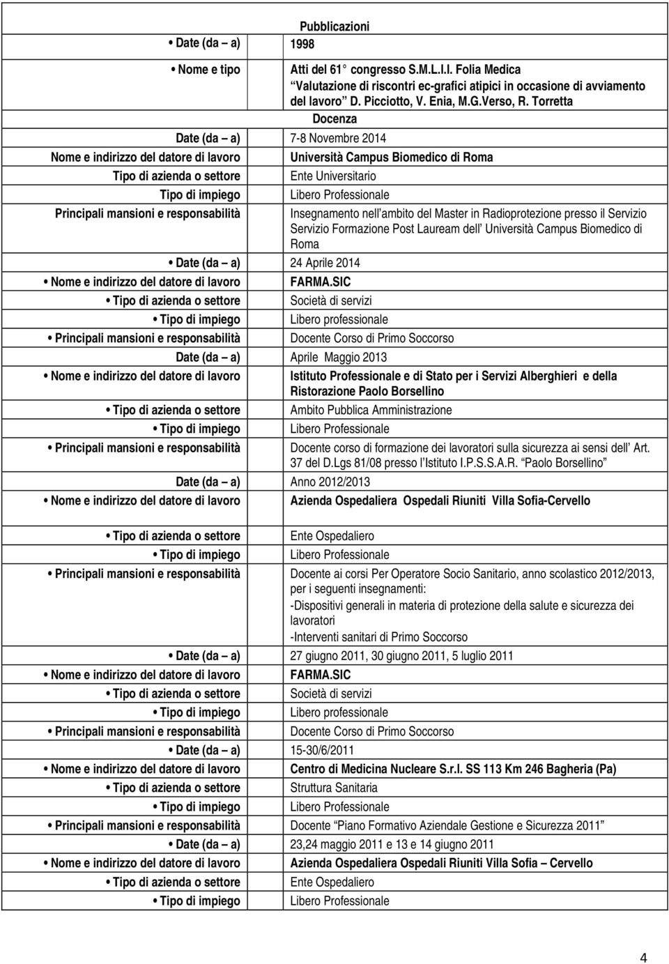 Torretta Docenza Date (da a) 7-8 Novembre 2014 Nome e indirizzo del datore di lavoro Università Campus Biomedico di Roma Tipo di azienda o settore Ente Universitario Tipo di impiego Libero