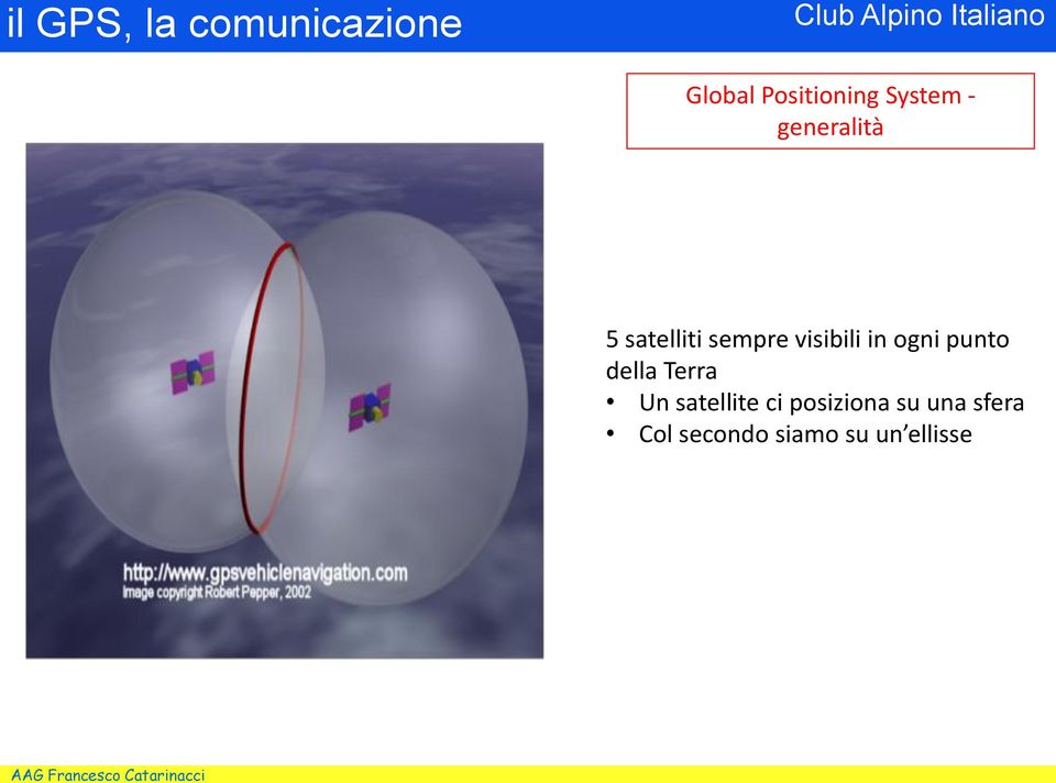 visibili in ogni punto della Terra Un